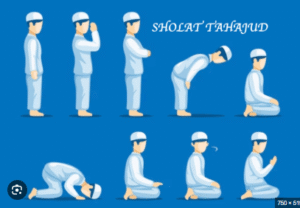 Tata Cara Sholat Tahajud Lengkap